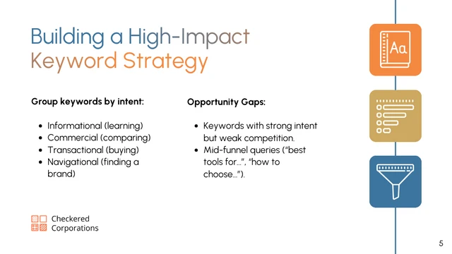 SEO Strategy Guide Marketing Presentation - Pagina 5