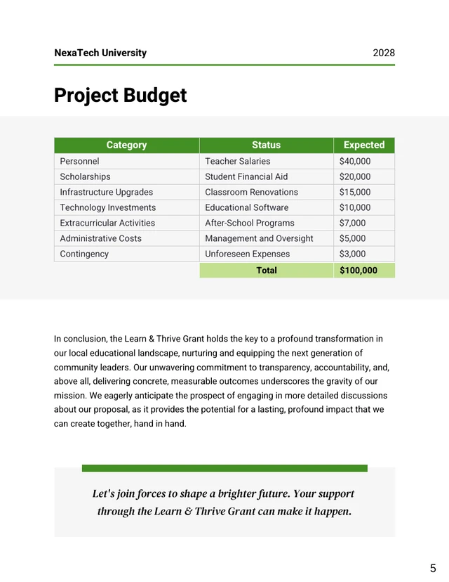 Soft Green And White Clean Education Grant Proposal - Page 5