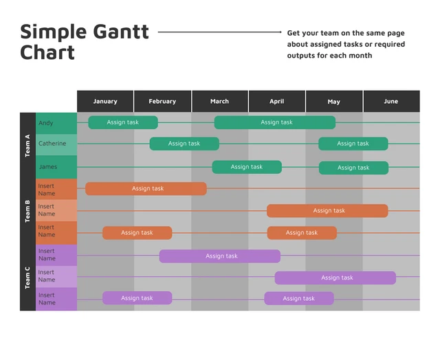 Simple Borderless Gantt Chart Template