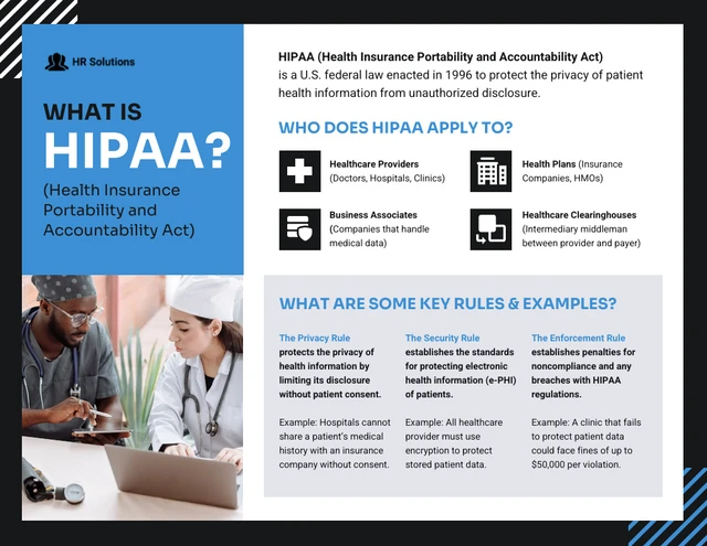 Modello di infografica informativa HIPAA