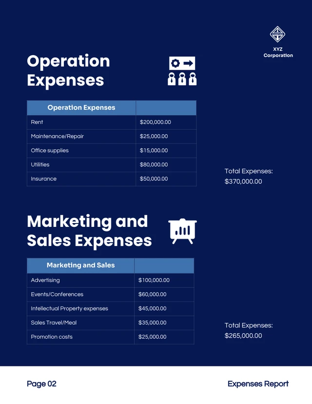 White And Blue Expenses Report - Page 3