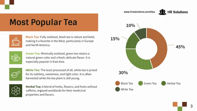 Workplace Health Benefits of Tea Presentation - page 3