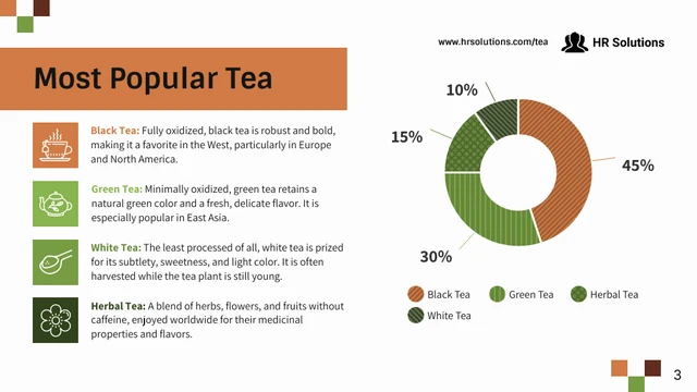 Workplace Health Benefits of Tea Presentation - Seite 3