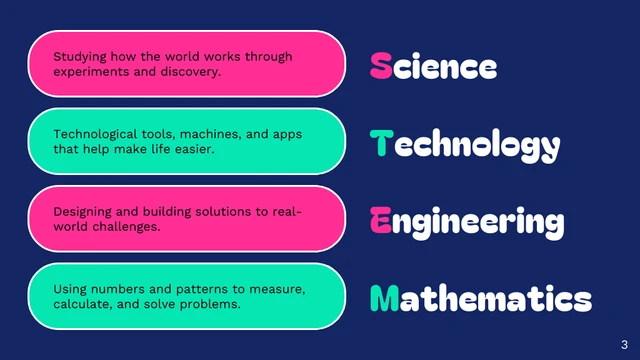 Creative STEM Education Presentation Template - page 3