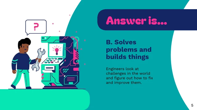 Creative STEM Education Presentation Template - page 5