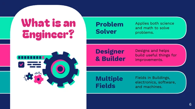 Creative STEM Education Presentation Template - page 6