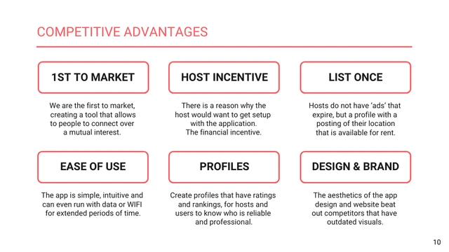 Airbnb Pitch Deck - Pagina 10