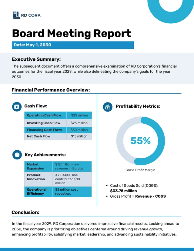 Board Meeting Report Template