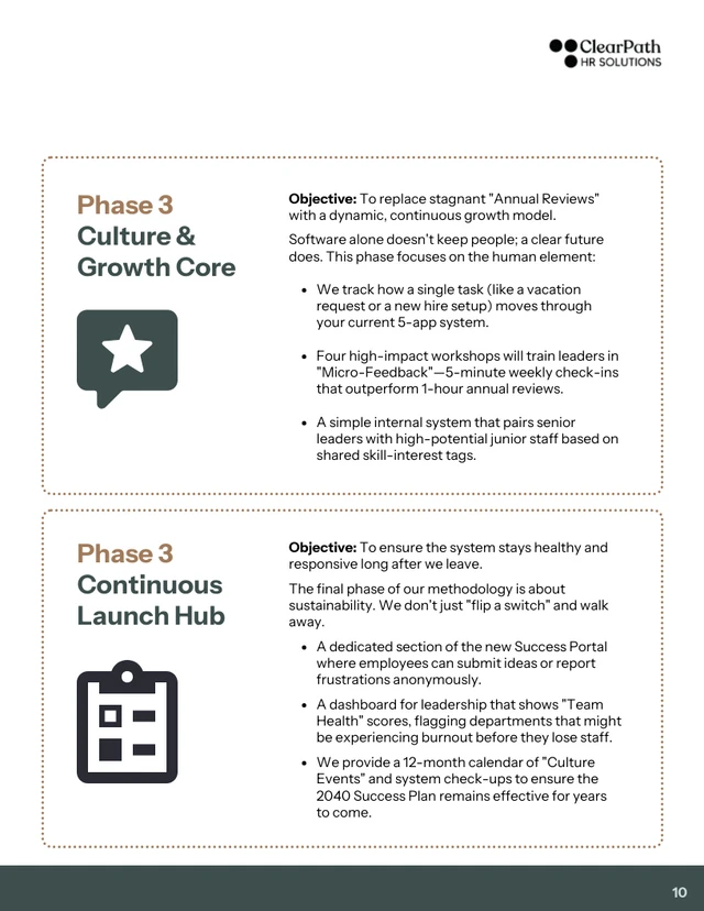 The Corporate Employee Success Plan Proposal Template - Pagina 10