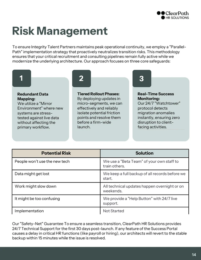 The Corporate Employee Success Plan Proposal Template - Pagina 14