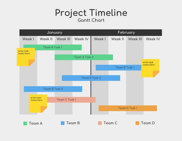 Simple Project Timeline Gantt Chart Template