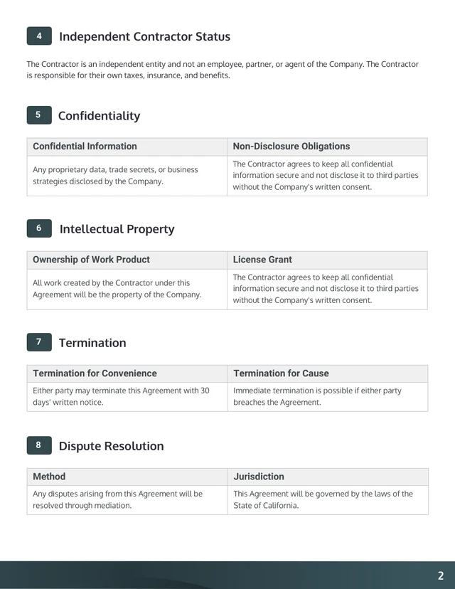 Independent Contractor Agreement Contract - page 2