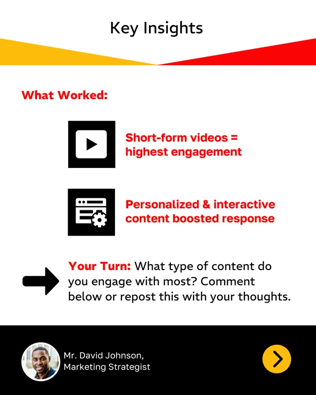 Digital Marketing Insights Social Media Carousel Template - Página 3