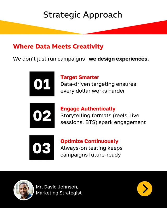 Digital Marketing Insights Social Media Carousel Template - Página 4