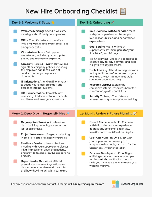 New Hire Onboarding Human Resource Checklist Template