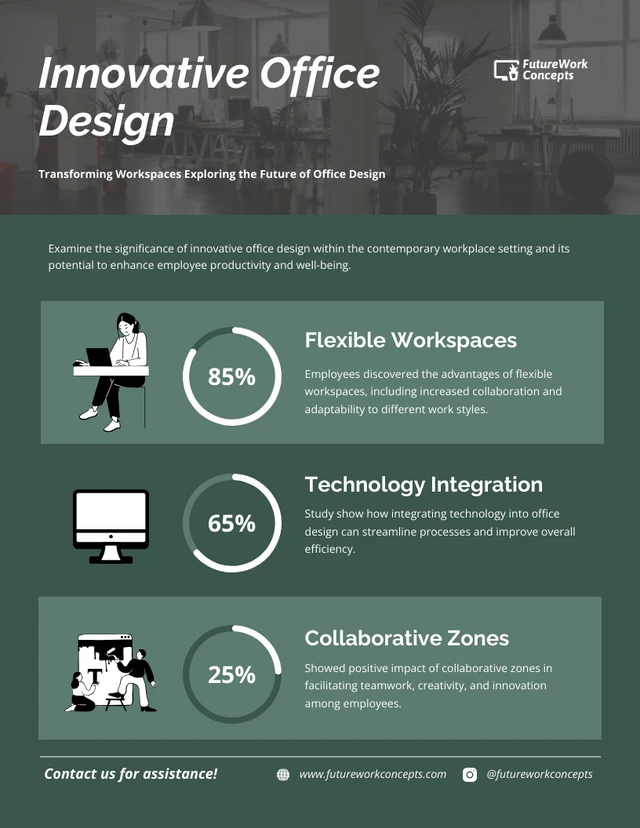 Plantilla infográfica de diseño de oficina innovadora