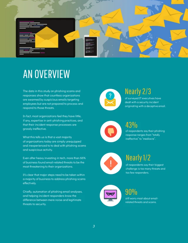 Modern Cyber Security Technology White Paper - Venngage