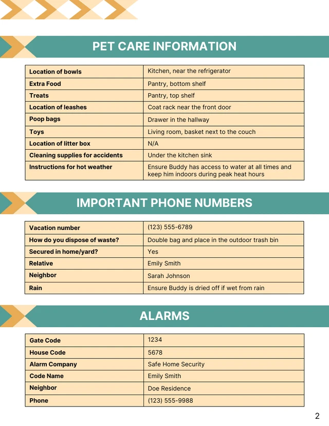 Pet Sitting Contract Template - Pagina 2