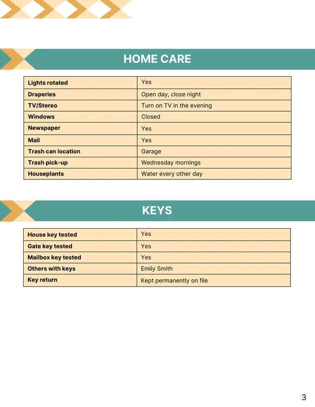 Pet Sitting Contract Template - Pagina 3