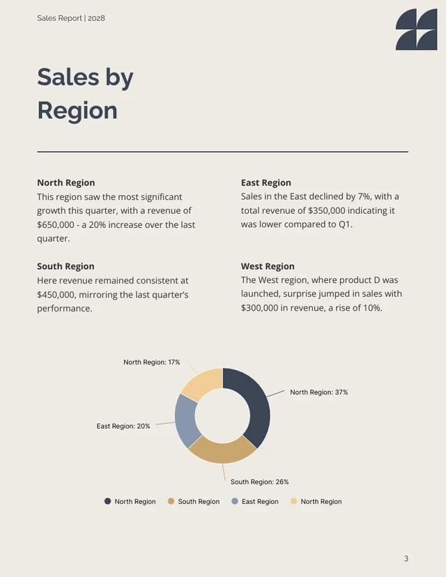 Modern Blue And Beige Sales Report - Page 3