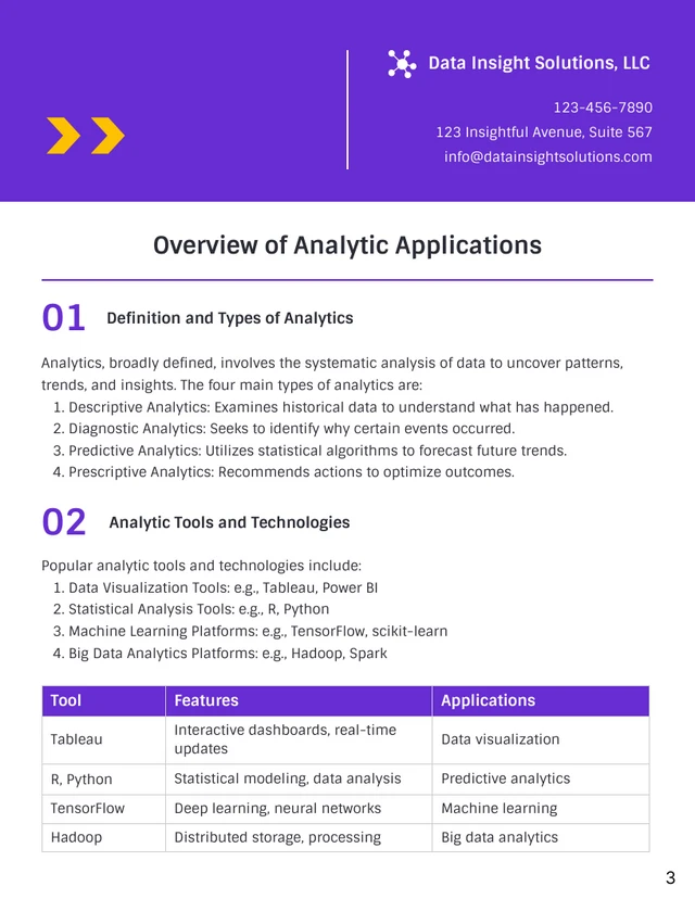 Industry Applications: Analytic Benefits Report - Page 3