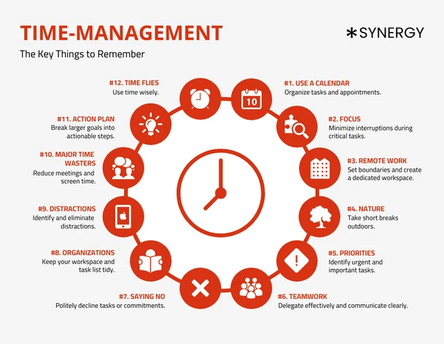 Modèle d'infographie de liste de 12 conseils de gestion du temps