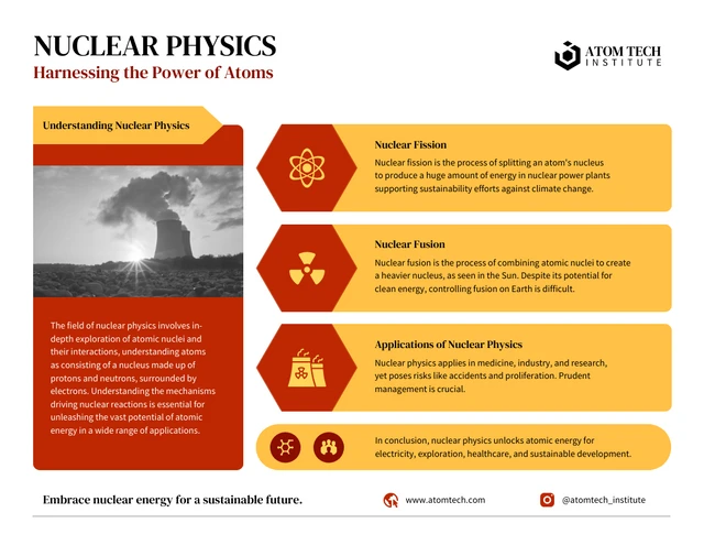 Física nuclear: plantilla infográfica sobre cómo aprovechar el poder de los átomos