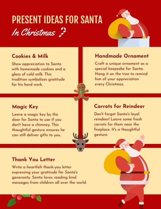 Red And Yellow Minimalist Christmas Infographic Poster Template