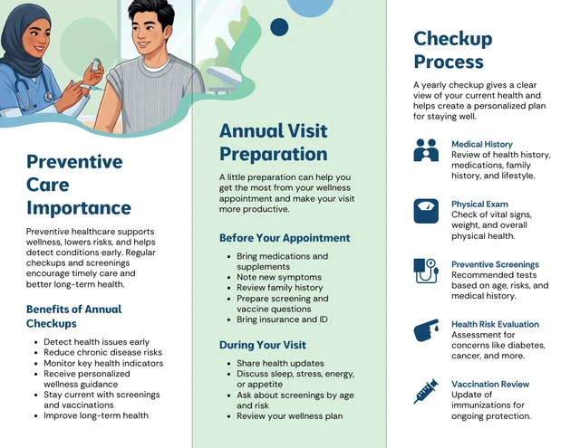 Medical Information Brochure - صفحة 2