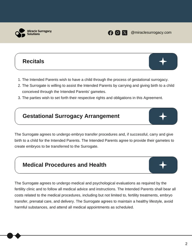 Surrogacy Contract Template - Pagina 2