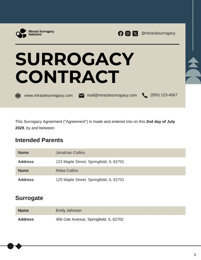 Surrogacy Contract Template - Page 1