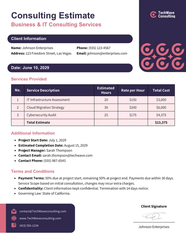 Consulting Estimate Template