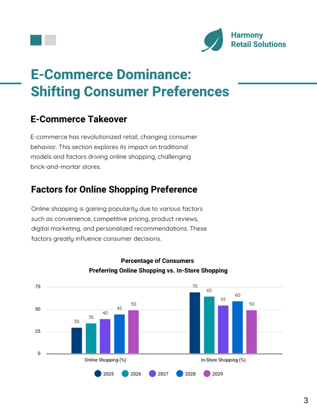 Consumer Behavior Trend Report - Page 3