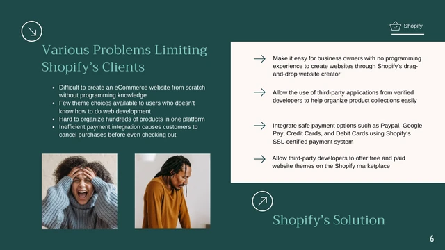 Dark Green Shopify Pitch Deck Template - Page 6