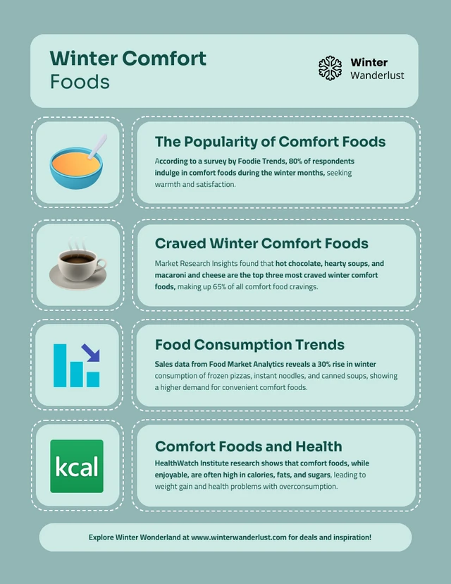 Modello infografico per alimenti invernali comfort