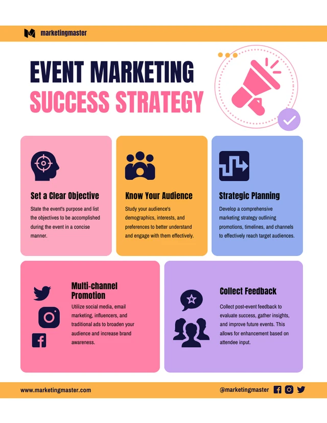 Modèle d'infographie sur les stratégies de réussite du marketing événementiel