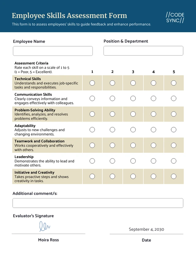 Modèle d'évaluation des compétences des employés