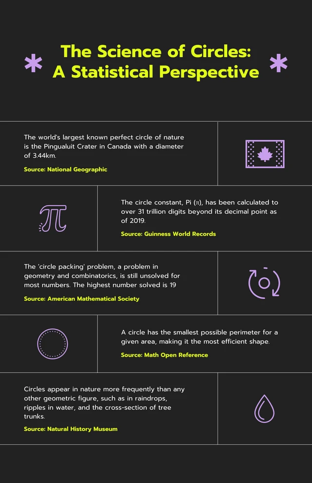 Neon Purple And Black Circle Infographic Template