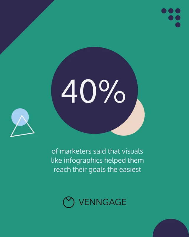 Visual Marketing Statistics Instagram Carousel Post - Página 3