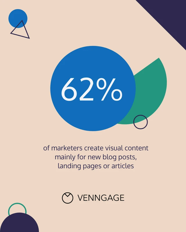 Visual Marketing Statistics Instagram Carousel Post - Página 4