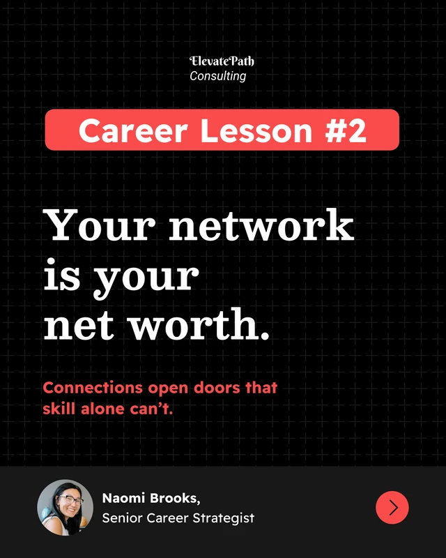 Career Lessons LinkedIn Carousel Social Media Template - Page 3