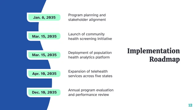 Health Innovation Strategy Presentation Template - page 12