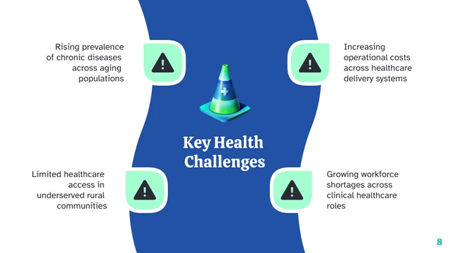 Health Innovation Strategy Presentation Template - page 8