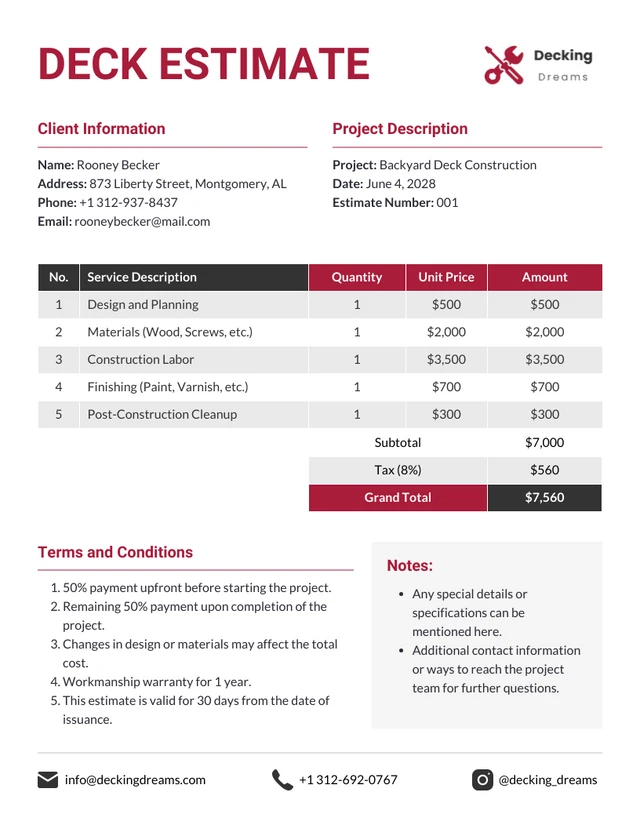 Modelo de estimativa de convés