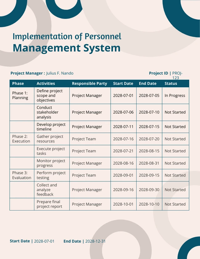 Cream And Blue Simple Implementation Plans Template