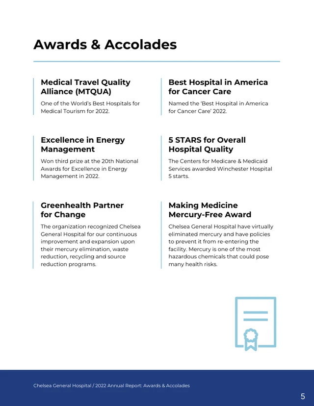 Professional Healthcare Annual Report - Page 5