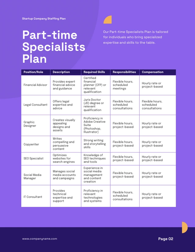 Purple Staffing Plan Presentation - Page 3