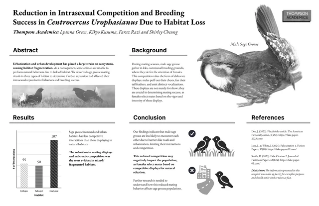 Postervorlage zum Thema Auswirkungen des Lebensraumverlusts auf die Vogelzuchtforschung