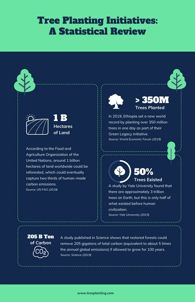 Dark Blue And Green Tree Infographic Template