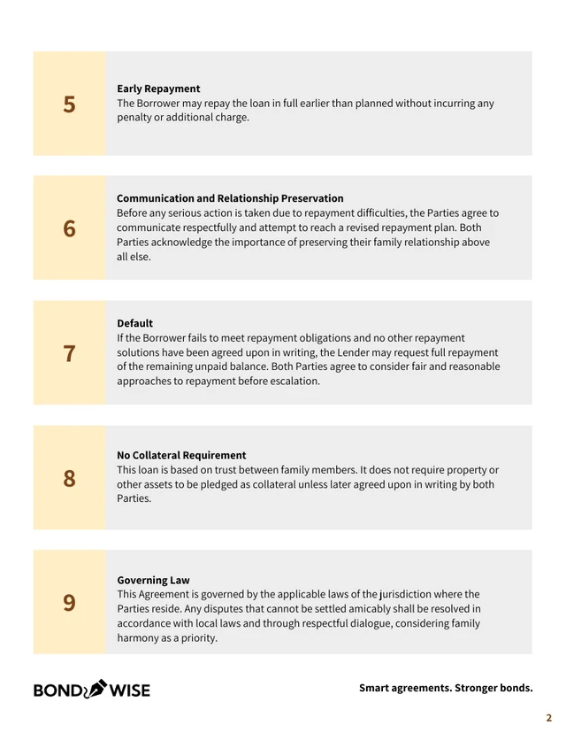 Loan Contract Template For Family - Página 2